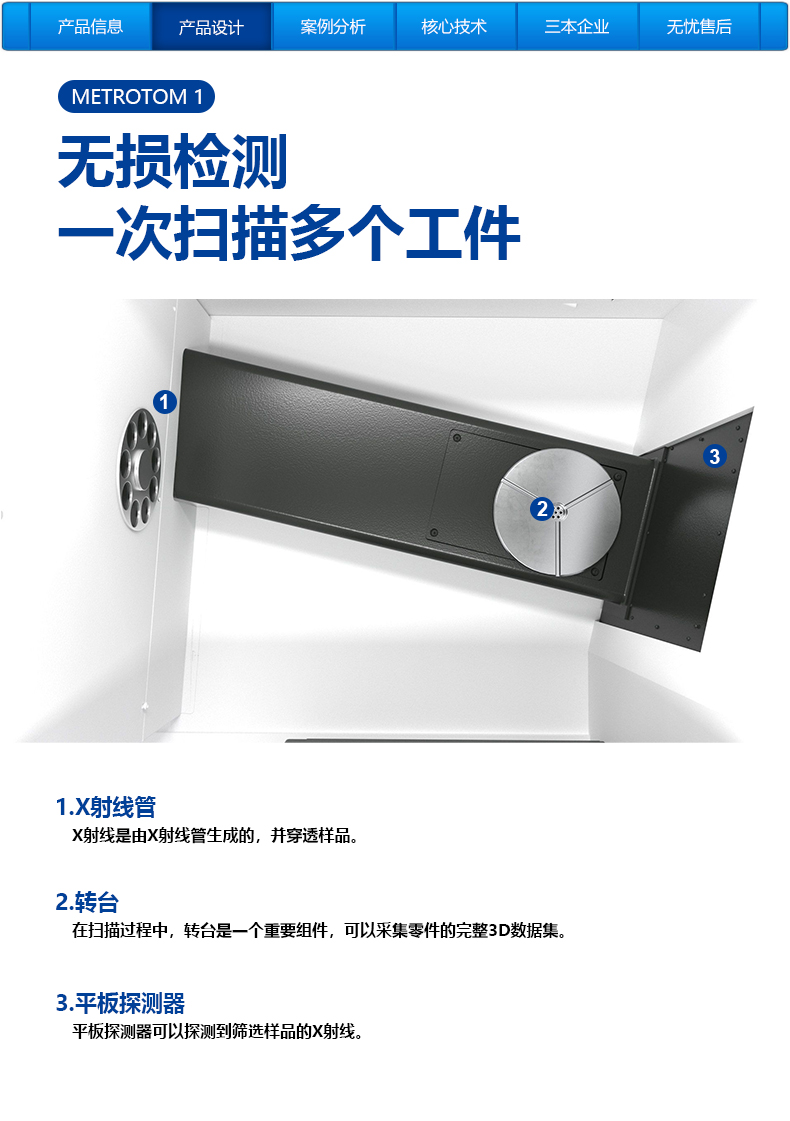 蔡司工業CT