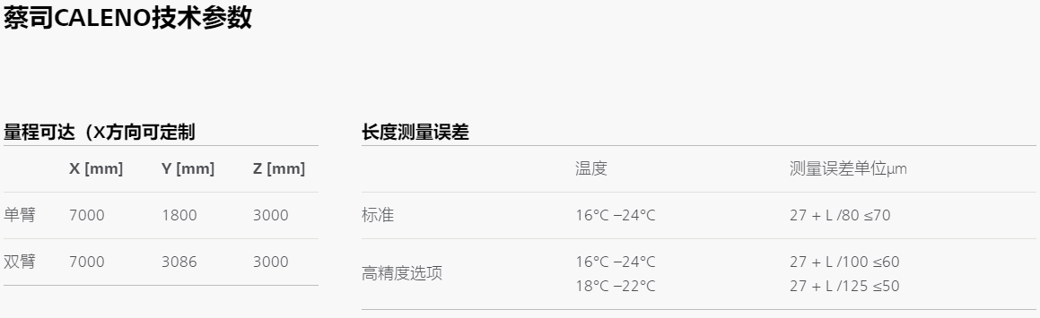 多測頭三坐標參數