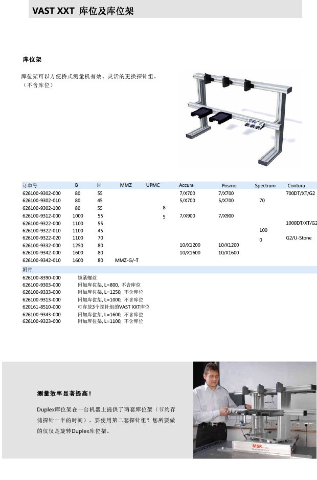 ZEISS 高品質(zhì) 德國原裝進(jìn)口 M3探針目錄-40