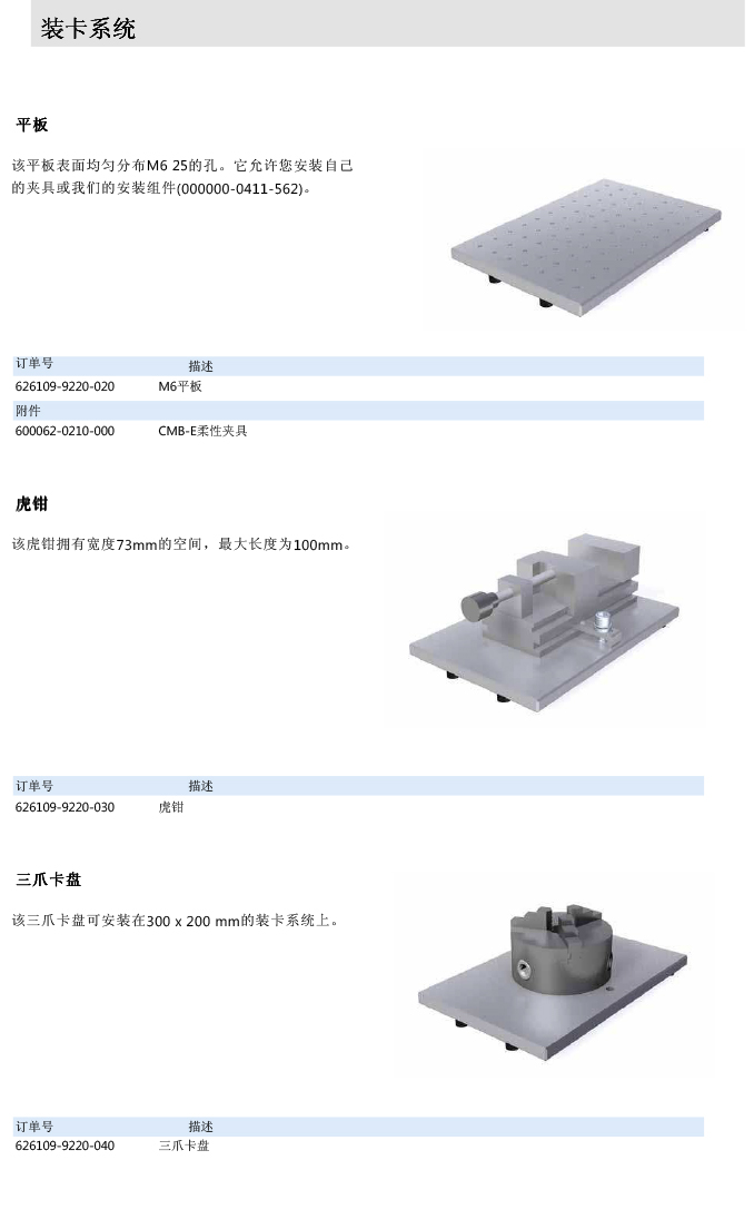 ZEISS 高品質 德國原裝進口 M3探針目錄-67