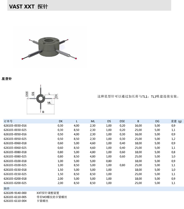 ZEISS 高品質(zhì) 德國原裝進(jìn)口 M3探針目錄-14