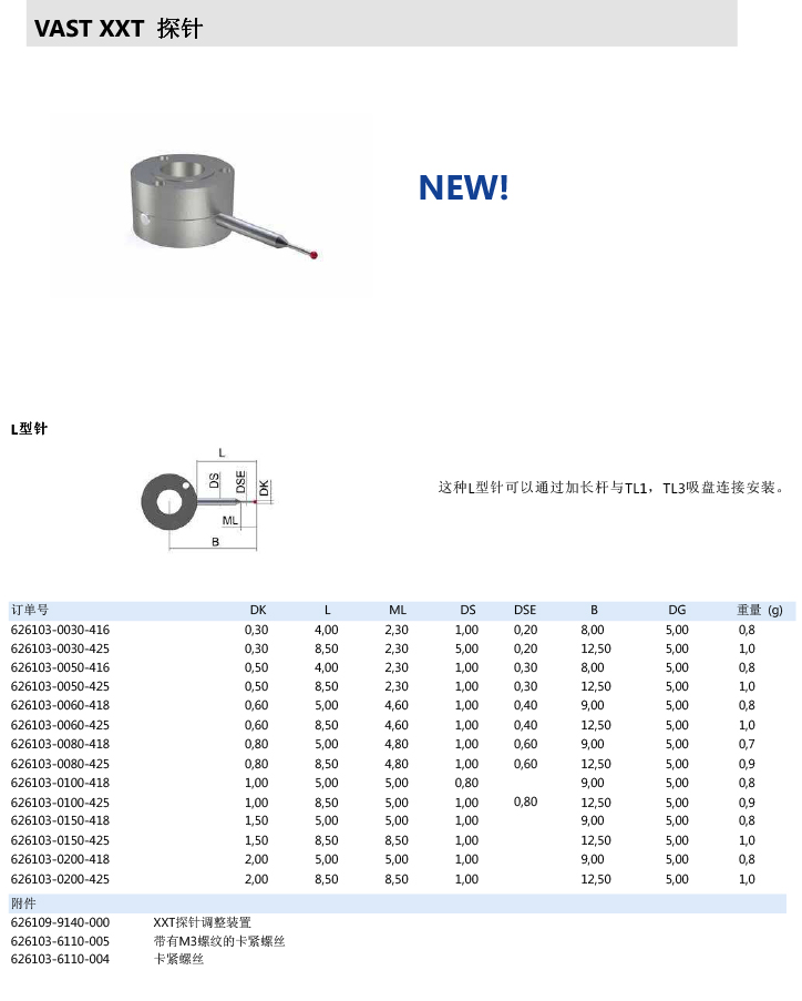 ZEISS 高品質(zhì) 德國原裝進(jìn)口 M3探針目錄-16