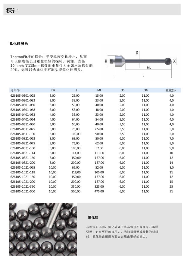 ZEISS 高品質 德國原裝進口 M5探針目錄-11