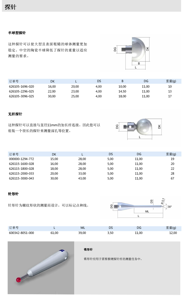 ZEISS 高品質 德國原裝進口 M5探針目錄-15