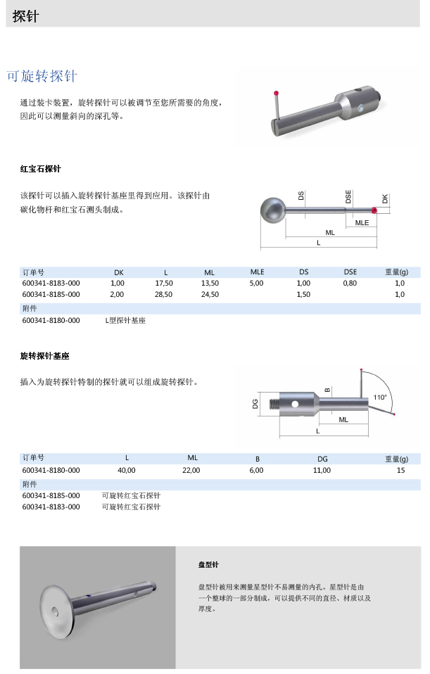 ZEISS 高品質 德國原裝進口 M5探針目錄-17