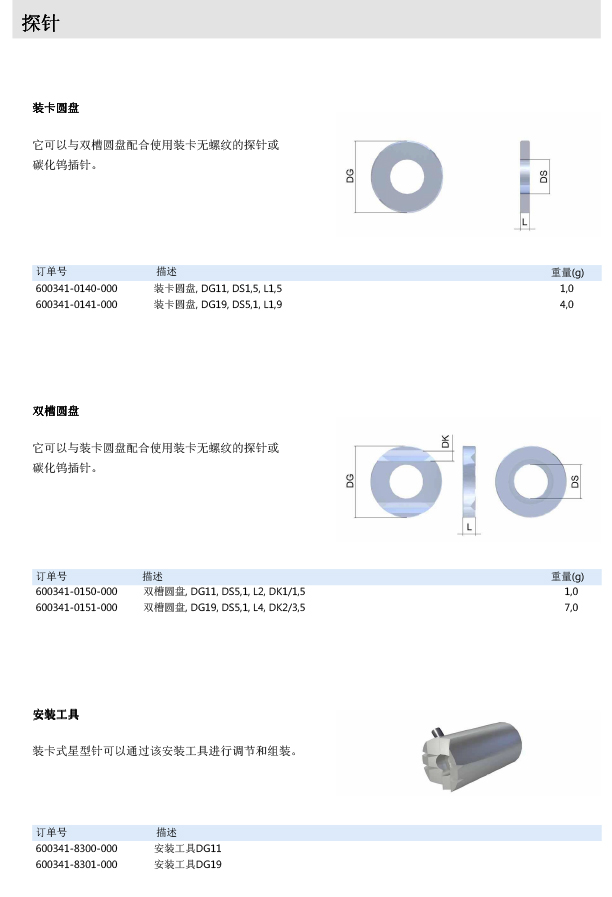 ZEISS 高品質 德國原裝進口 M5探針目錄-19