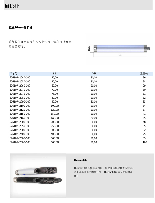 ZEISS 高品質 德國原裝進口 M5探針目錄-23
