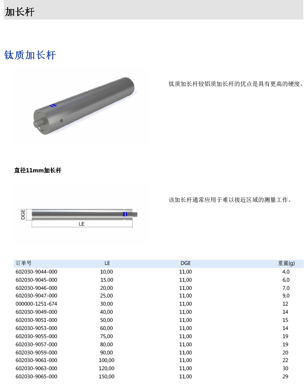 ZEISS 高品質 德國原裝進口 M5探針目錄-26