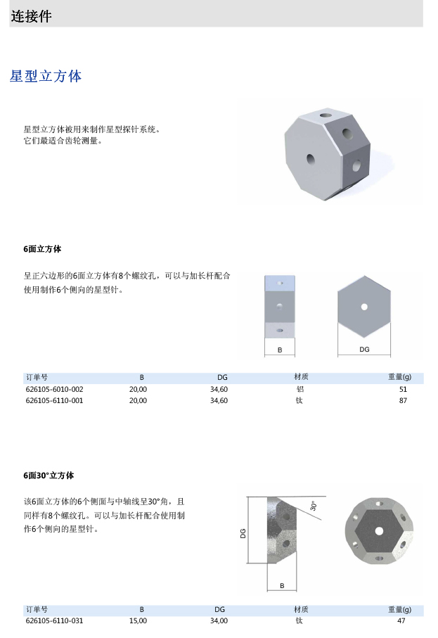 ZEISS 高品質 德國原裝進口 M5探針目錄-33