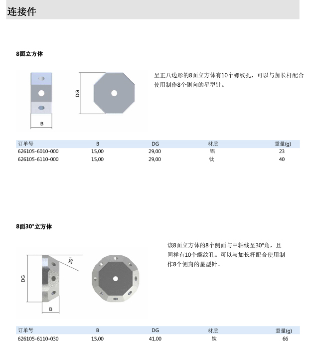ZEISS 高品質 德國原裝進口 M5探針目錄-34