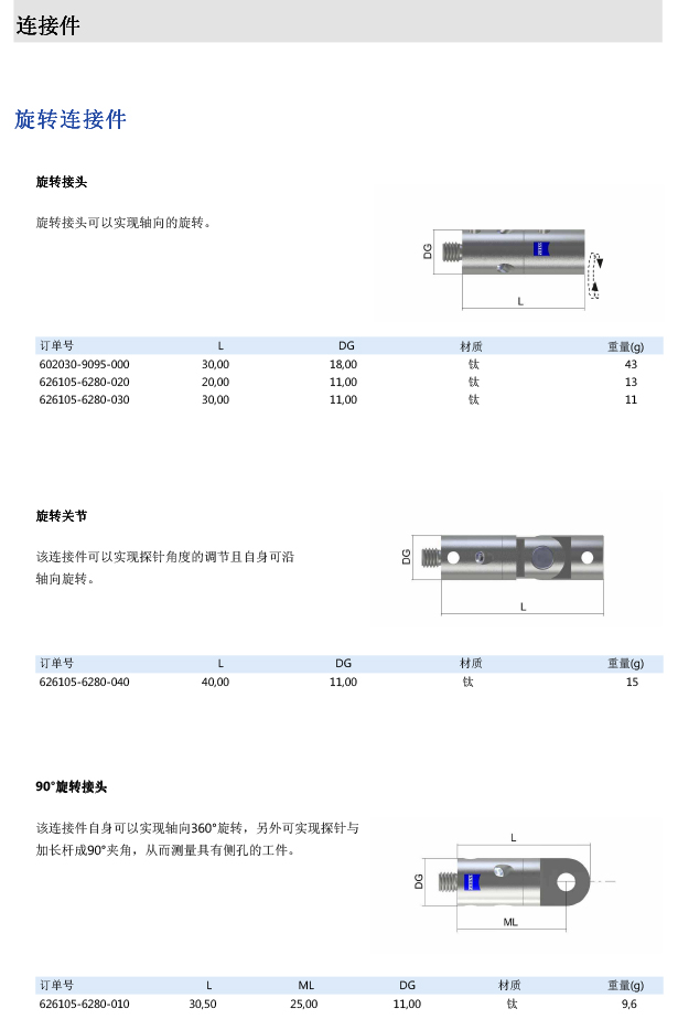 ZEISS 高品質 德國原裝進口 M5探針目錄-35
