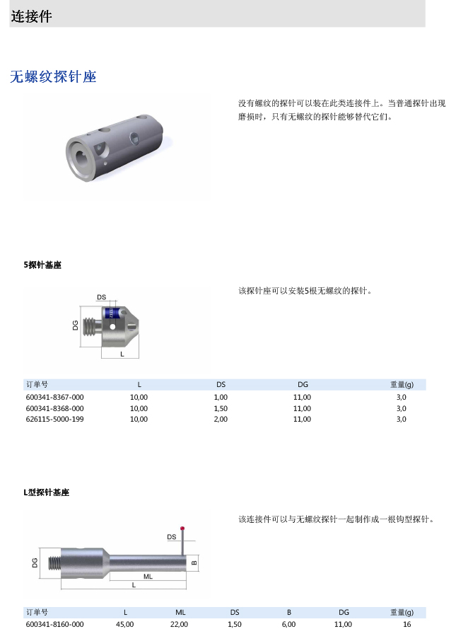ZEISS 高品質 德國原裝進口 M5探針目錄-36