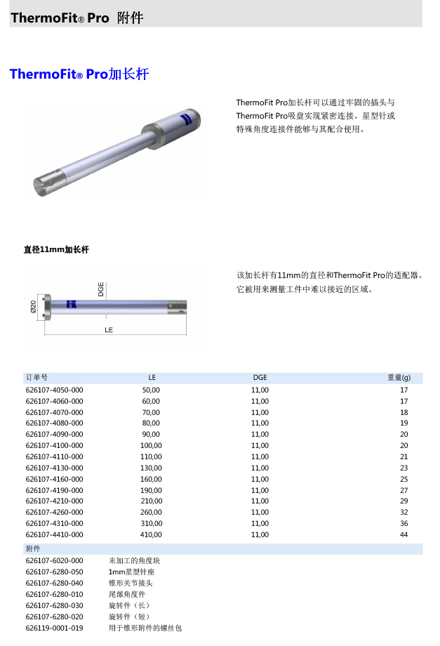 ZEISS 高品質 德國原裝進口 M5探針目錄-40