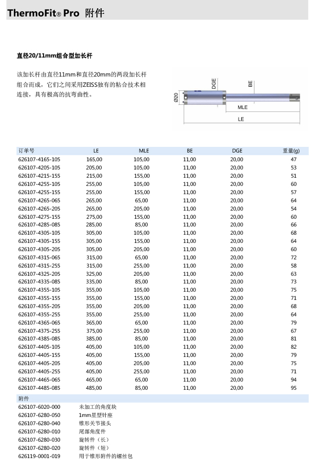 ZEISS 高品質 德國原裝進口 M5探針目錄-41