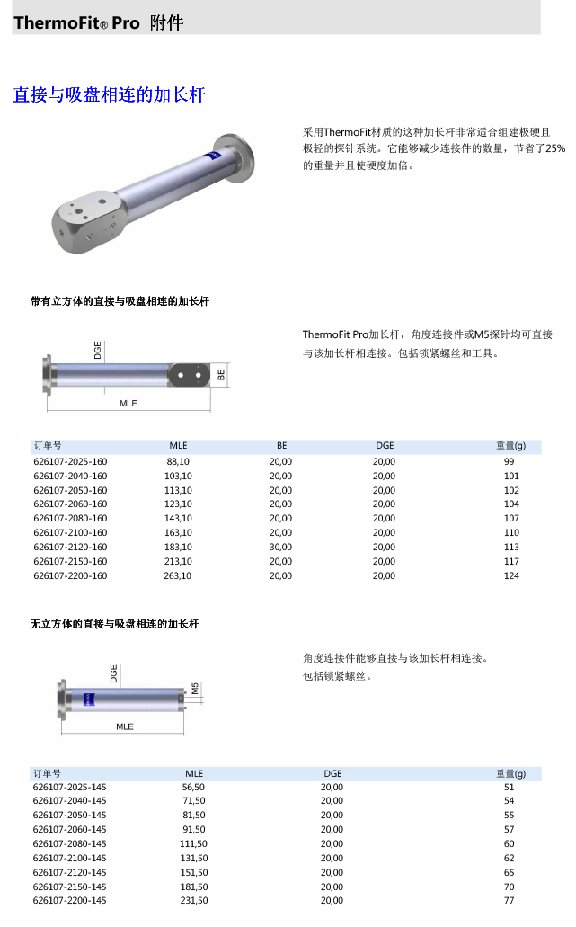 ZEISS 高品質 德國原裝進口 M5探針目錄-42