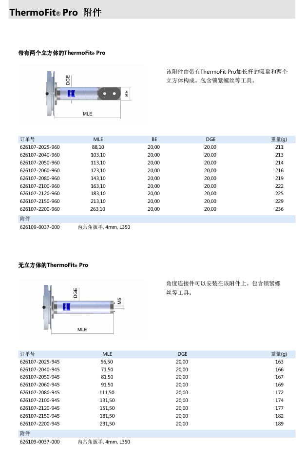 ZEISS 高品質 德國原裝進口 M5探針目錄-46