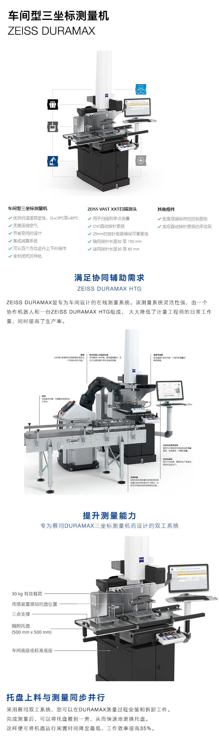 DuraMax車間型蔡司三坐標